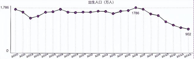 Beat365暴雷！知名早教机构突然跑路退款要等30年孩子的钱不好赚了？(图10)