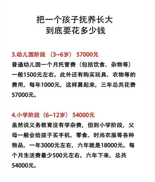 Beat365没人生娃了？上海一医生称：从90年代一晚上8个剖腹产到1个没有!(图7)