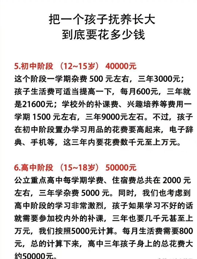 Beat365没人生娃了？上海一医生称：从90年代一晚上8个剖腹产到1个没有!(图8)