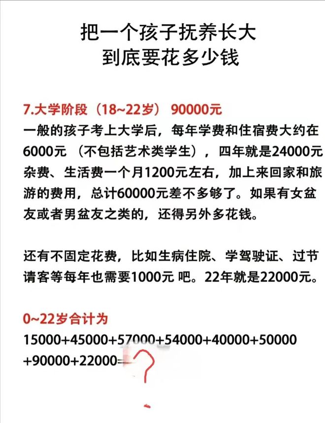 Beat365没人生娃了？上海一医生称：从90年代一晚上8个剖腹产到1个没有!(图9)