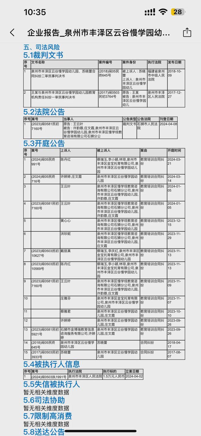 Beat365“敛财”？泉州金宝贝、瑞思、慢学园接连倒闭你被“薅”了多少……(图4)