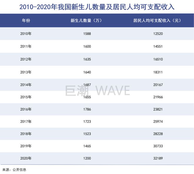 Beat365最大早教机构掉进中植系大坑(图3)