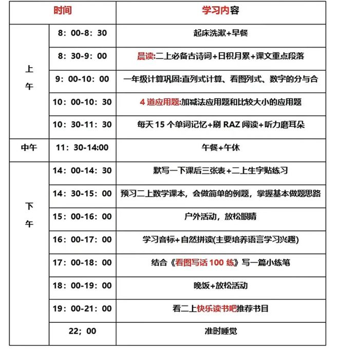 Beat365我花了300万培养孩子他毕业连工作都找不到(图2)